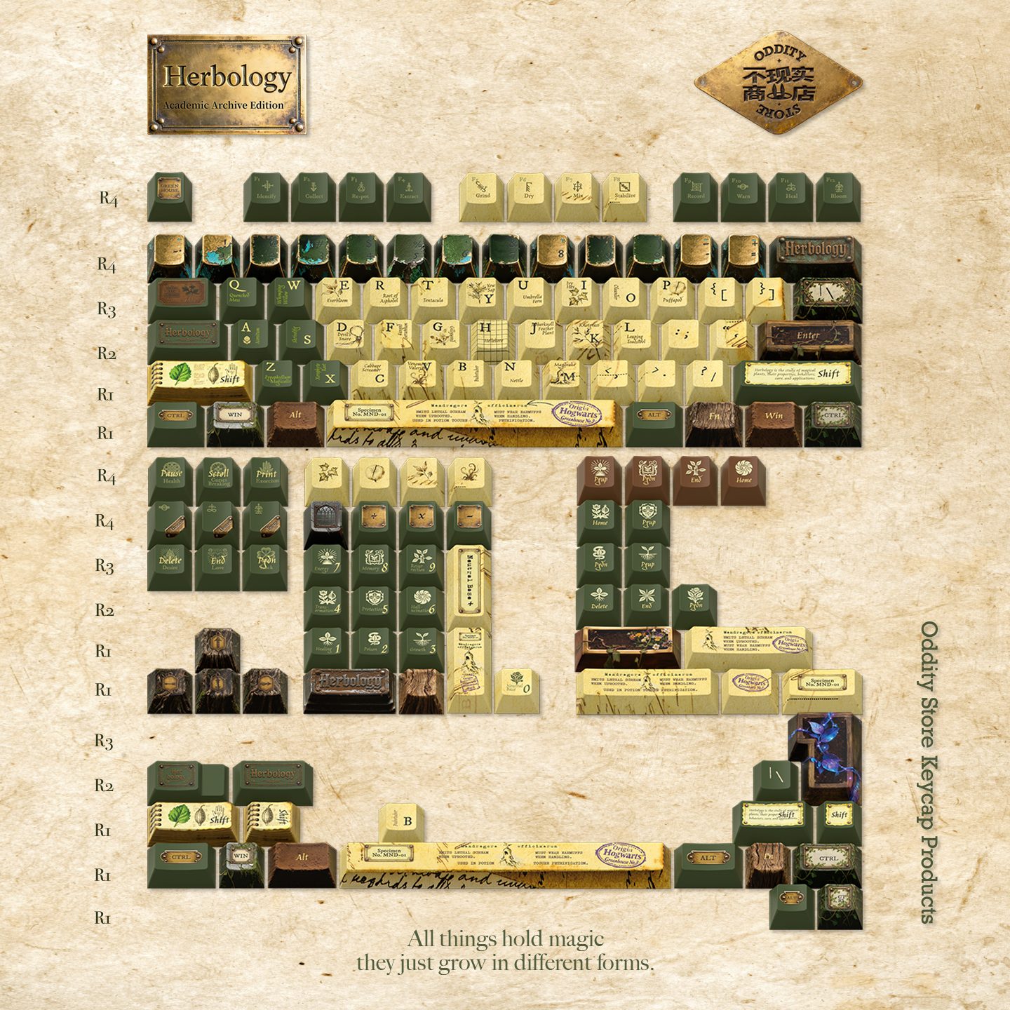 Herbology Keycaps