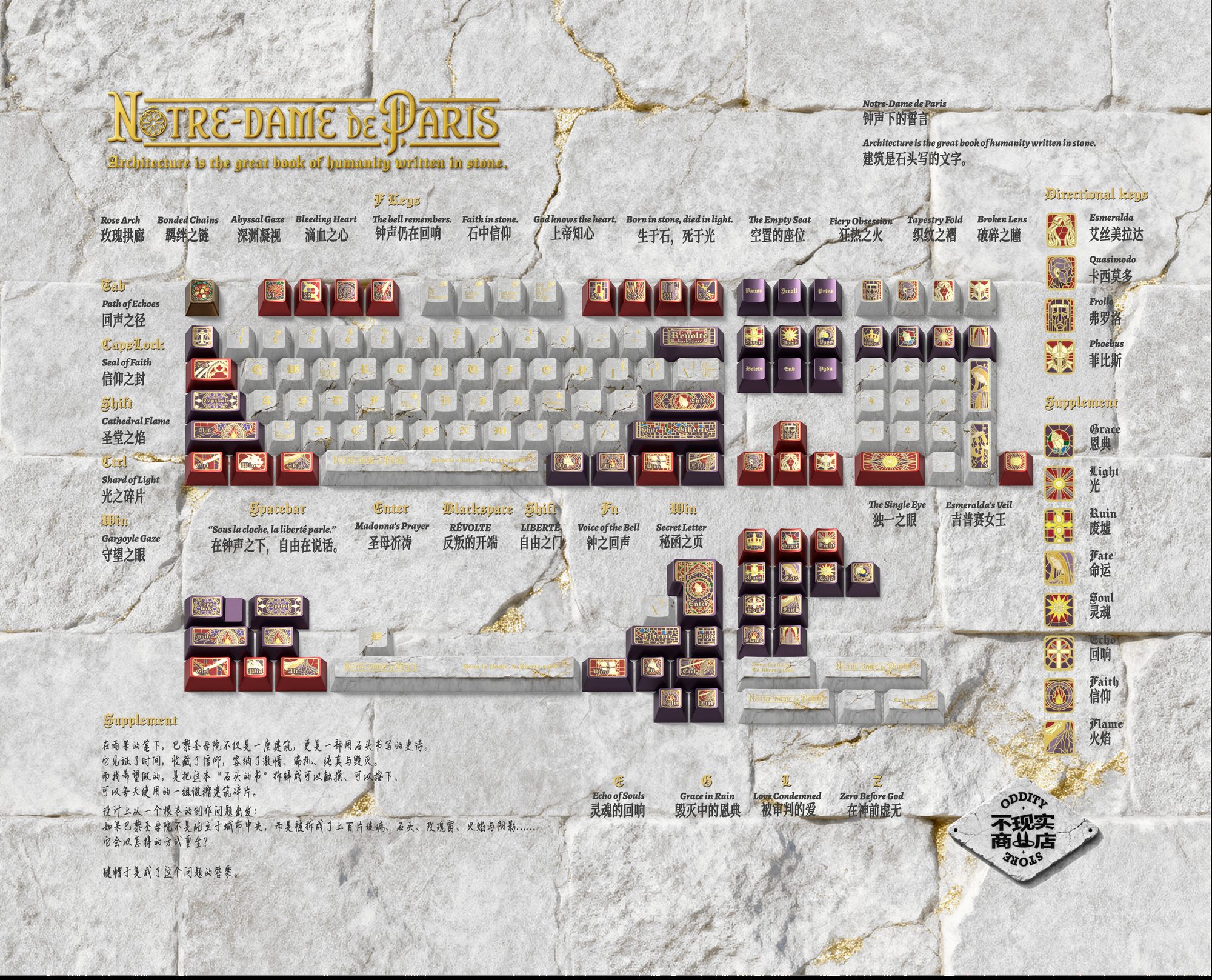 Hugo Notre-Dame Keycap design showcase