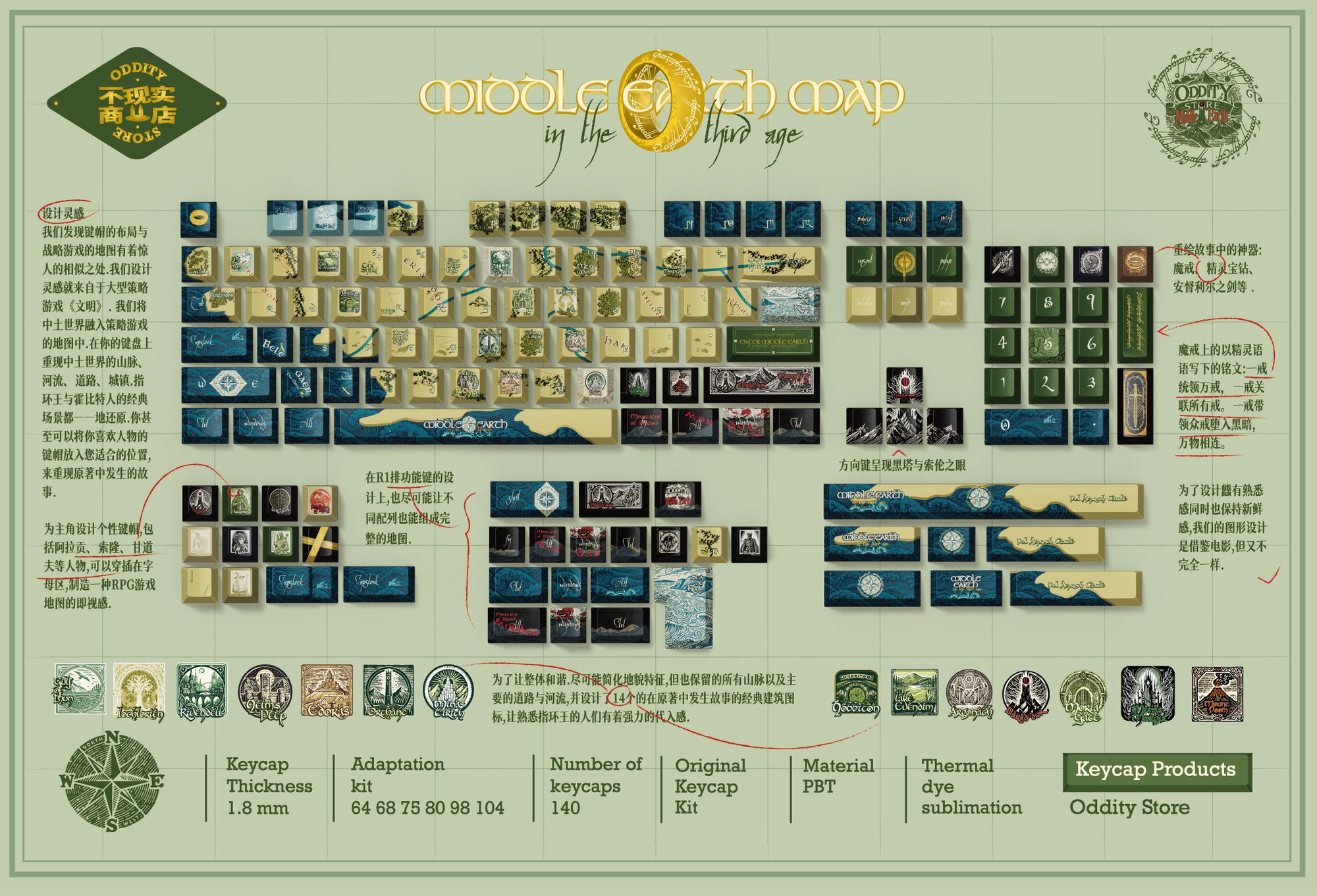 Middle Earth Map Keycap design showcase