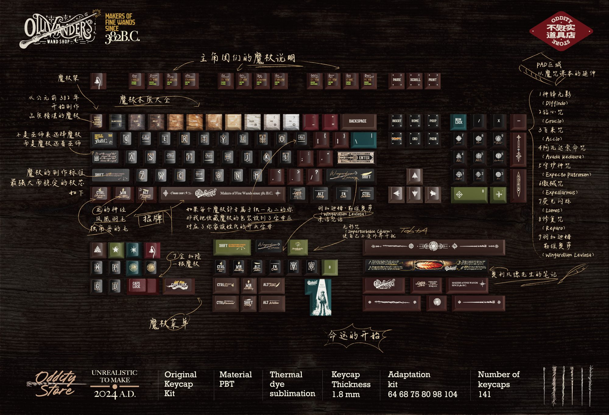 Ollivander Wand Shop Keycap design showcase